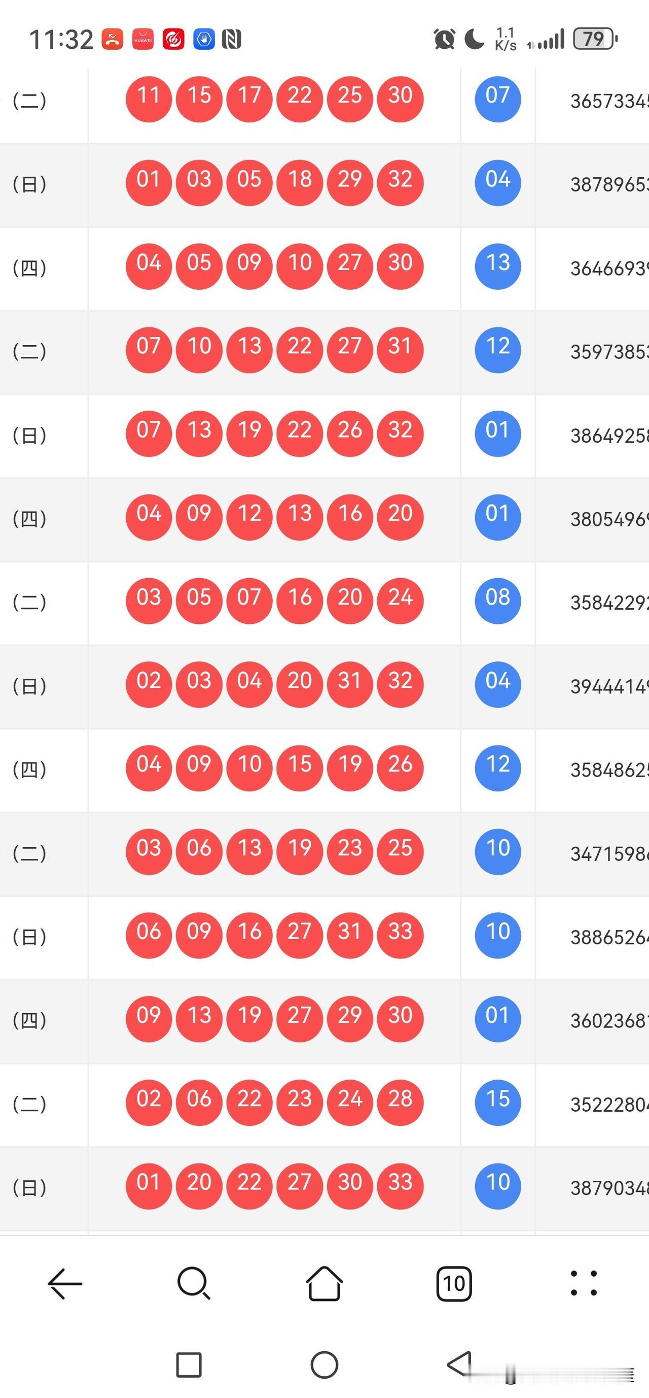 019期双色球猜猜猜

上期开出4大2小，4奇2偶，延续了前一期的趋势，2580