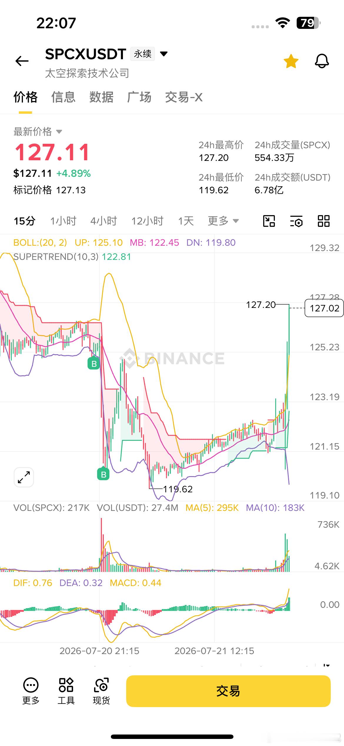 沃日，大v天龙 