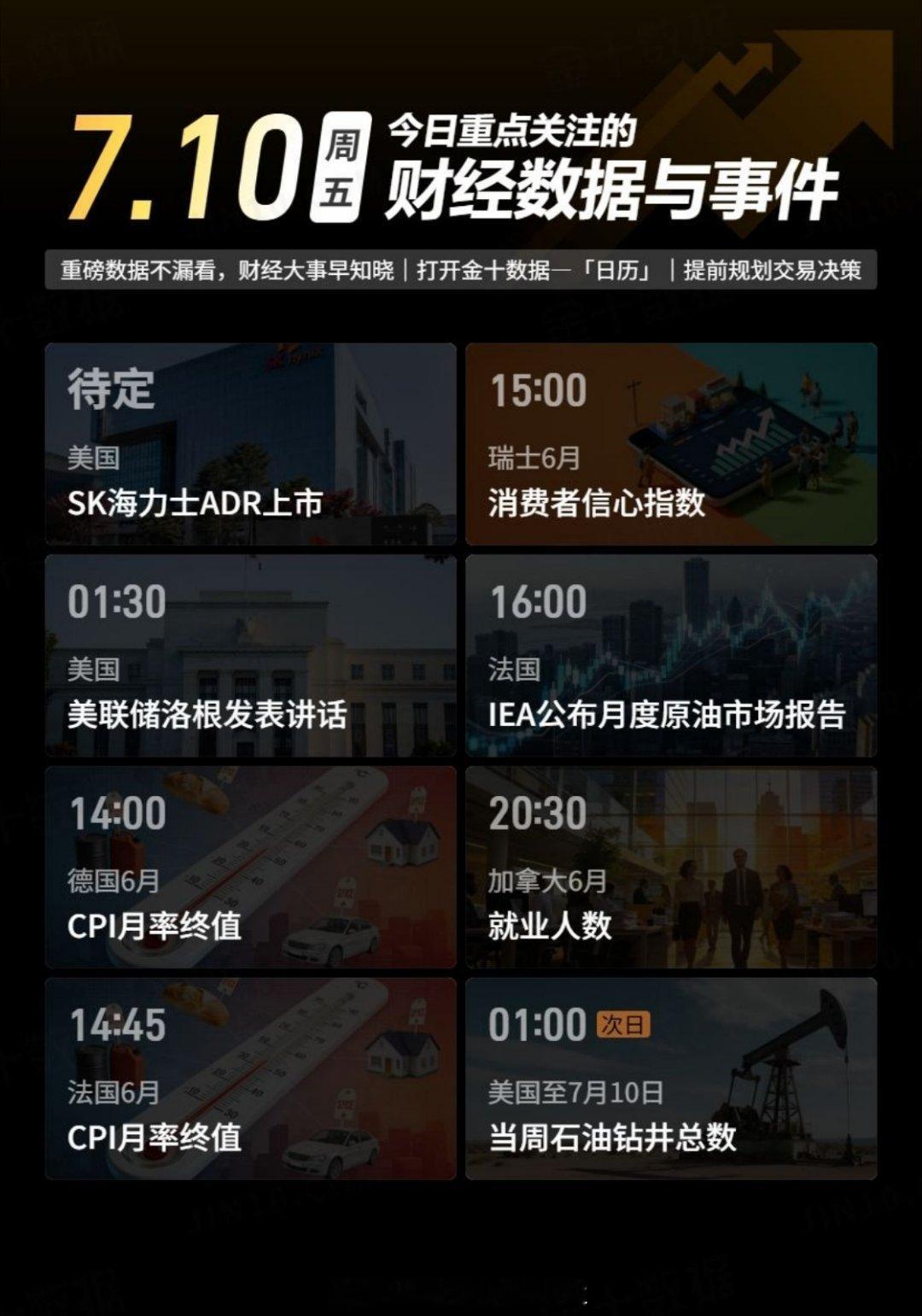 今日重点关注的财经数据与事件：2026年7月10日 周五① 待定 SK海力士AD