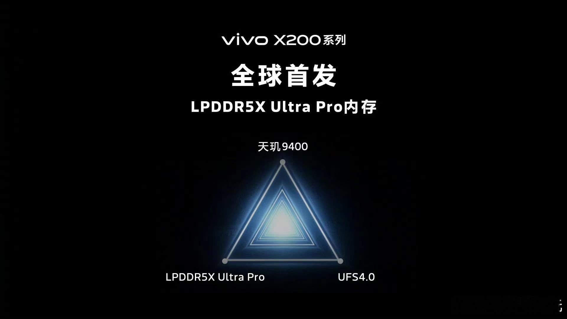 排面属实拉满了，#vivo全球首发天玑9400#，蹲一下这波蓝厂对vivo X2