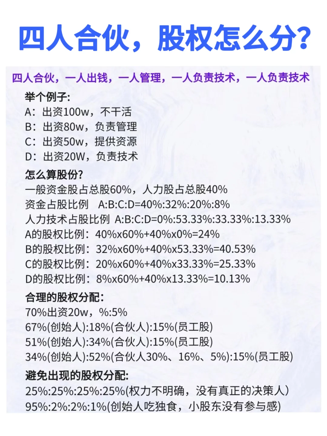 四人合伙，股权怎么分？