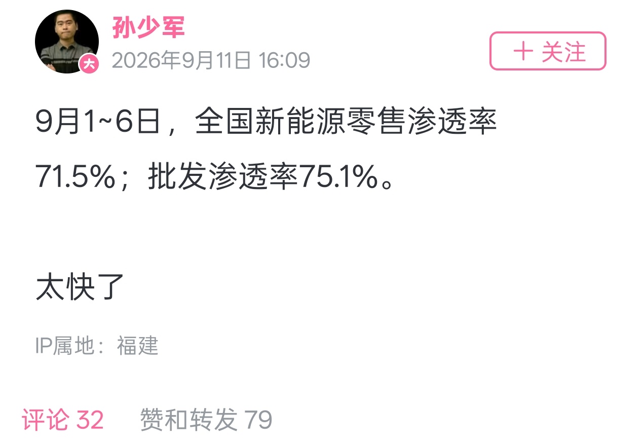 老中汽车市场上的新能源车正在势如破竹，零售渗透率已突破70%，批发渗透率甚至突破
