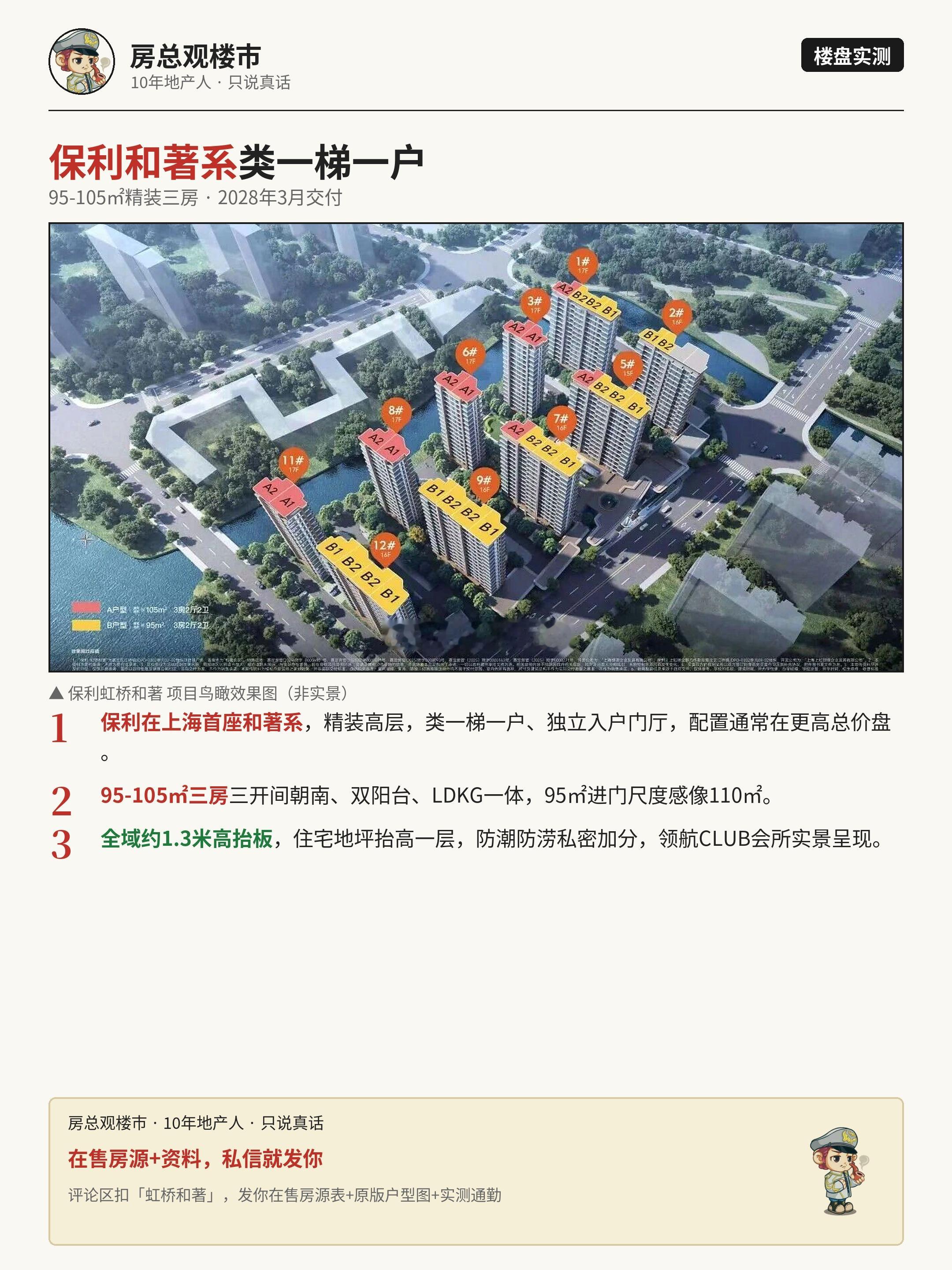 江桥封浜的「保利虹桥和著」，带客户实探后说说真实情况。项目到14号线封浜站约77