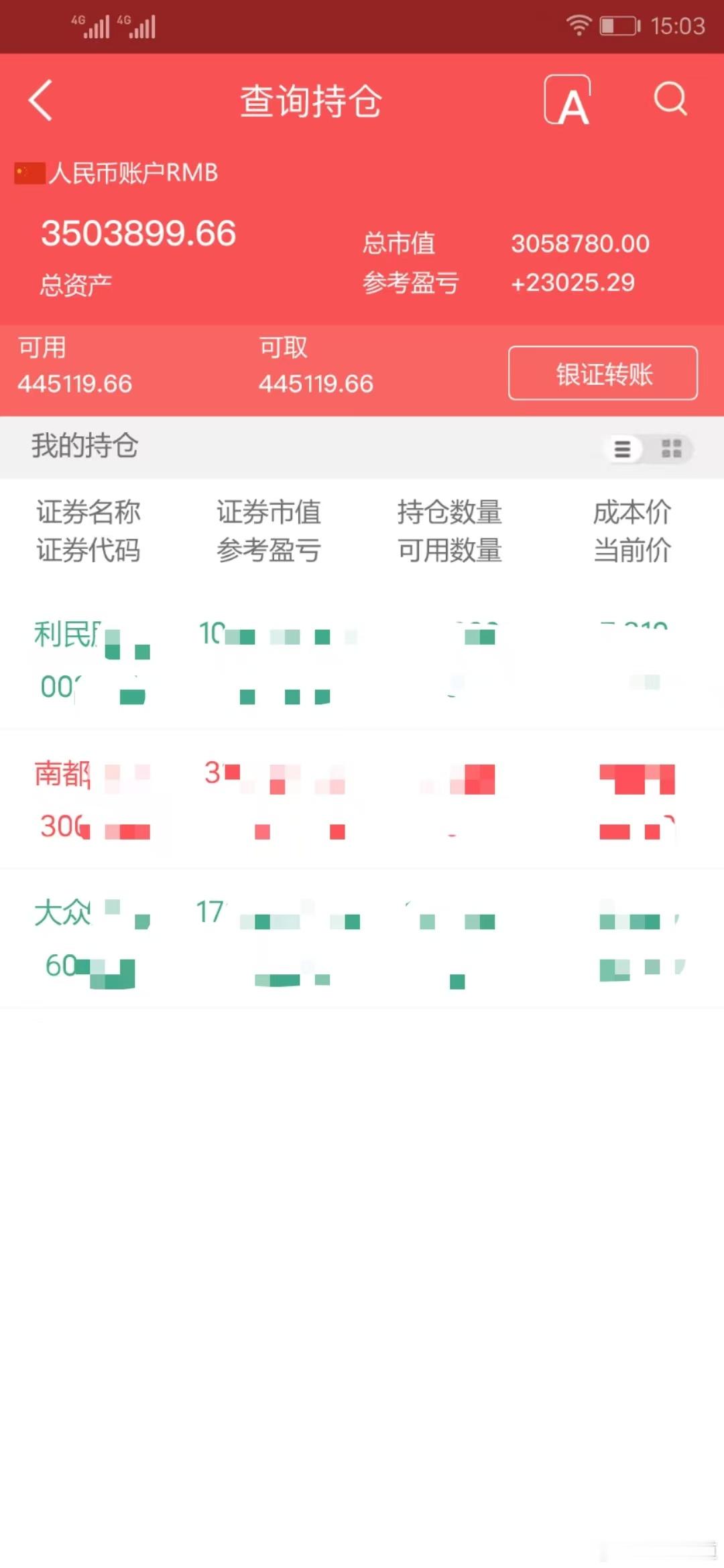 实盘擒龙；9月6日上午，3503899.66本金；46.7万，目前账户350.3