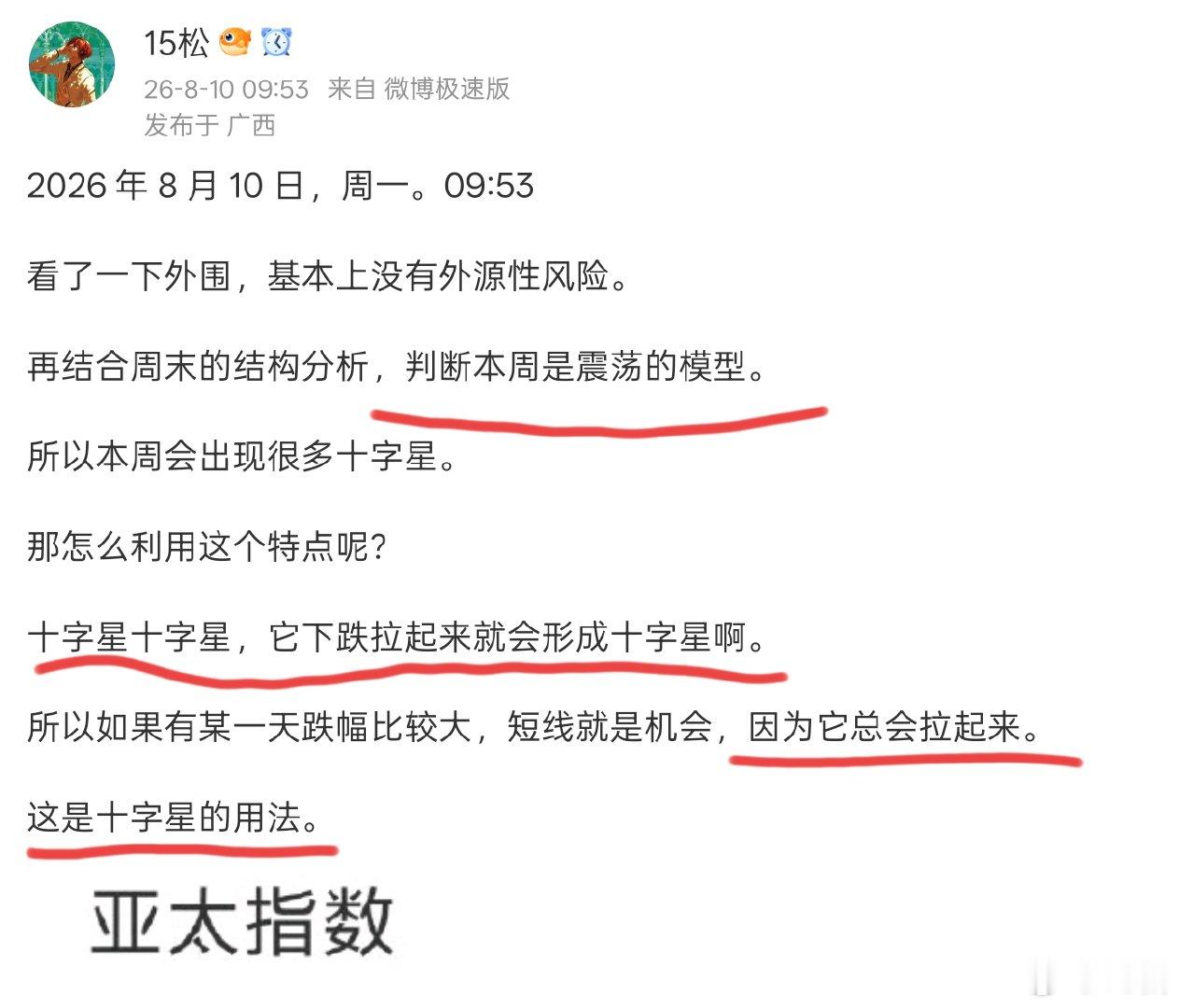 2026 年 8 月 10 日，周一。复盘今天创业板指数和科创 50 指数都收了