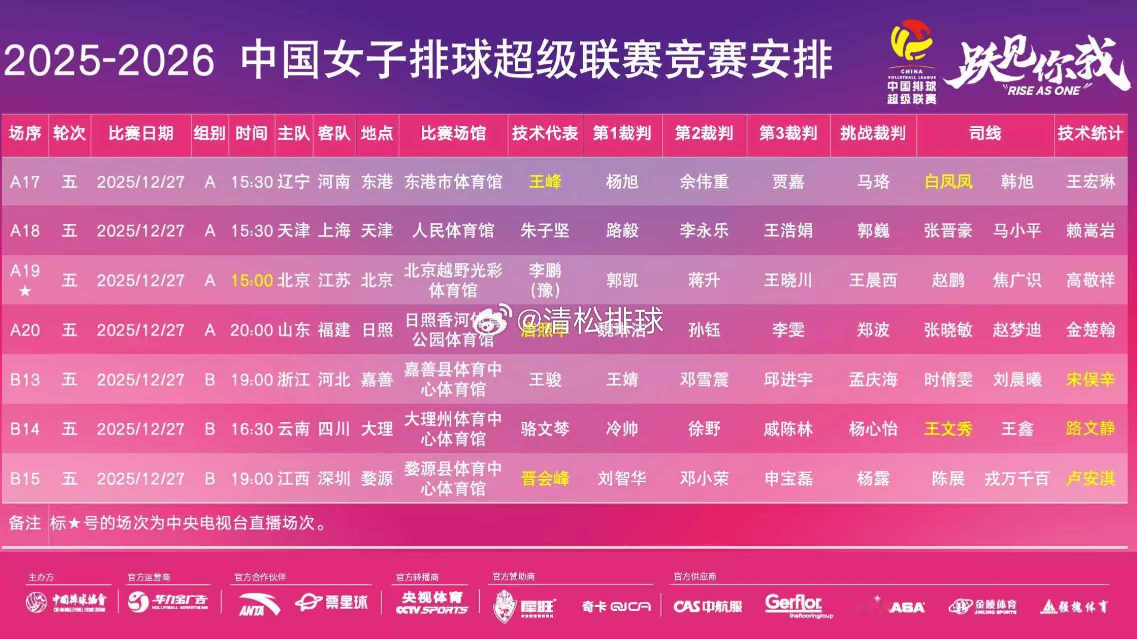 【赛程】2025-2026中国女排超级联赛常规赛第五轮赛程（12.27）【A级】