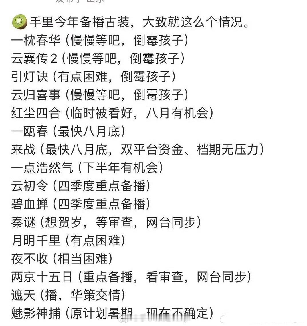 爱奇艺古装备播一览红尘四合、一瓯春、来战 即将播出云初令、碧血蝉、两京十五日 重