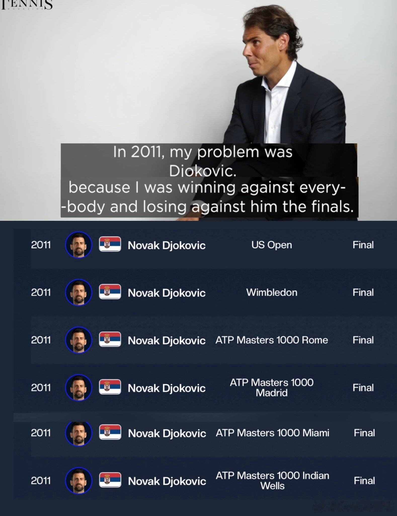 2011年，德约科维奇在决赛六杀纳达尔！纳达尔：2011年，我的问题是德约科维奇
