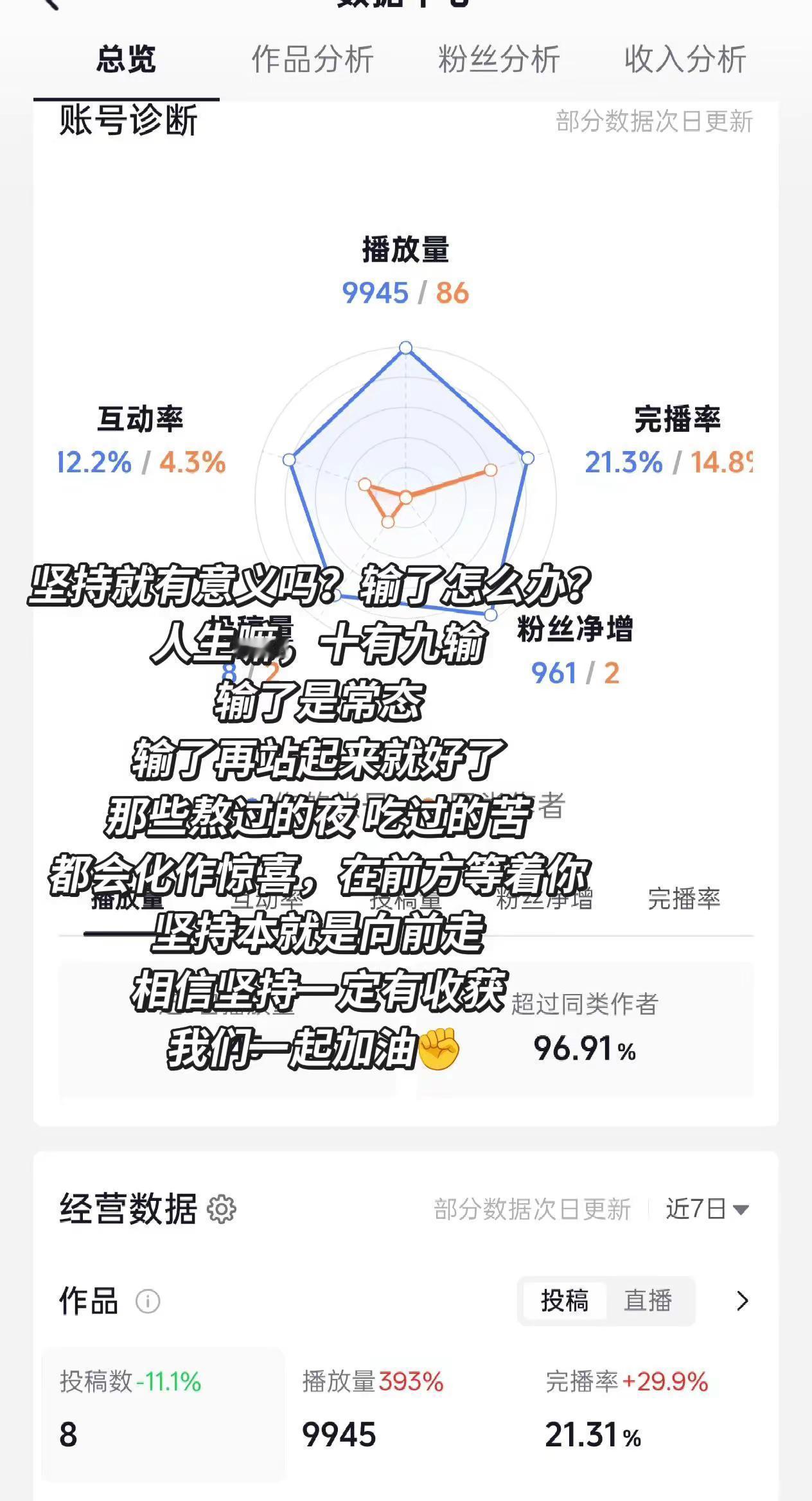 新手小白数据分析 数据焦虑怎么破