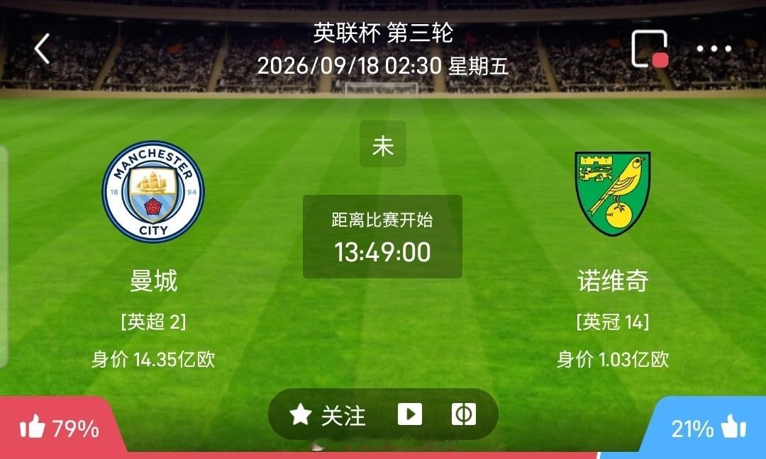 【北单】周四81英联杯方向：曼城vs诺维奇英联杯 曼城 VS 诺维奇比赛时间：2