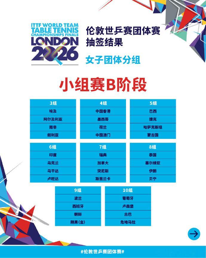 国际乒联：伊朗确认退出伦敦团体世乒赛
