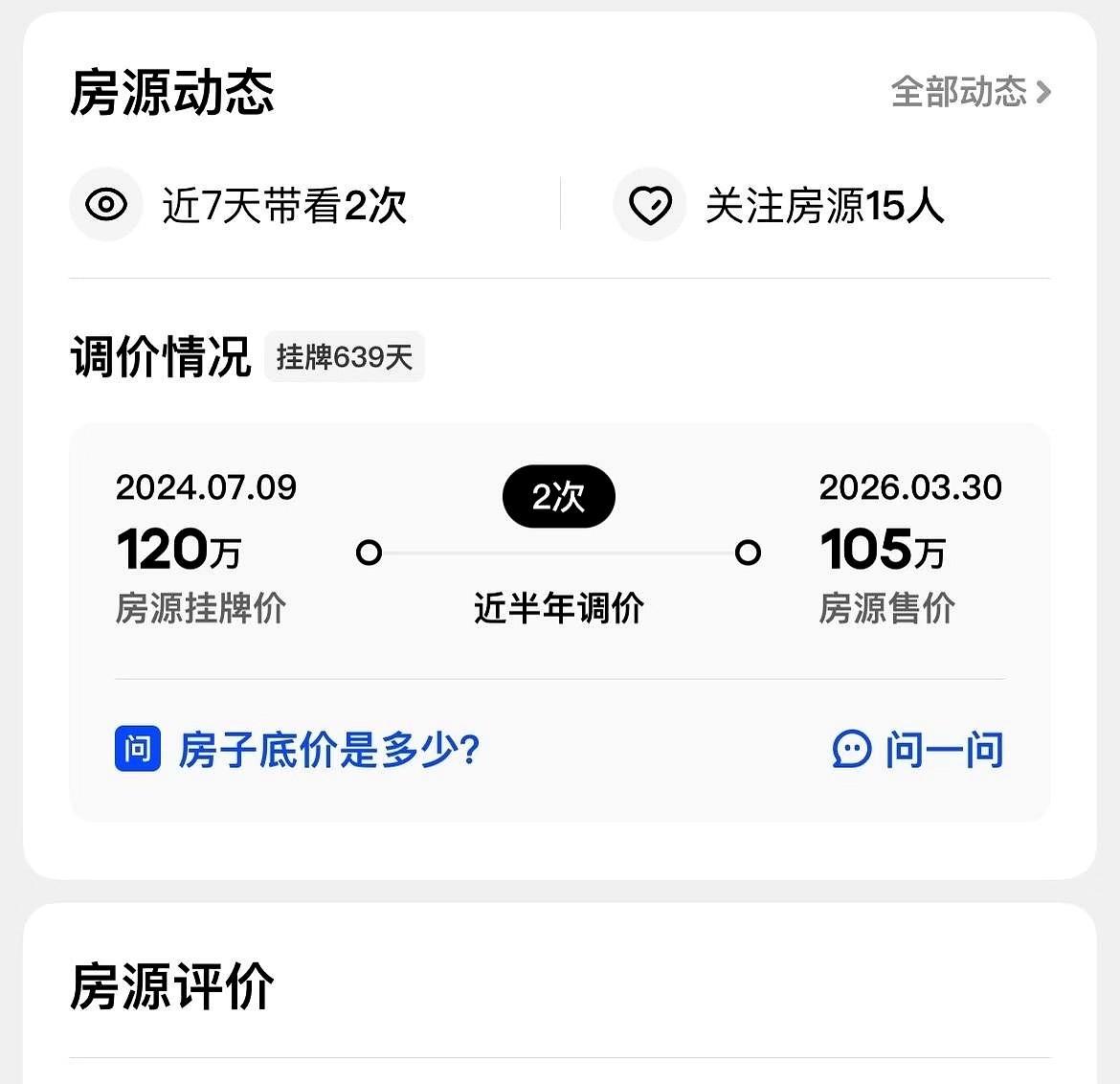 跟这房子耗上了。
它在老城那挂了两年，我在手机上看了半年，像个最熟悉的陌生人。