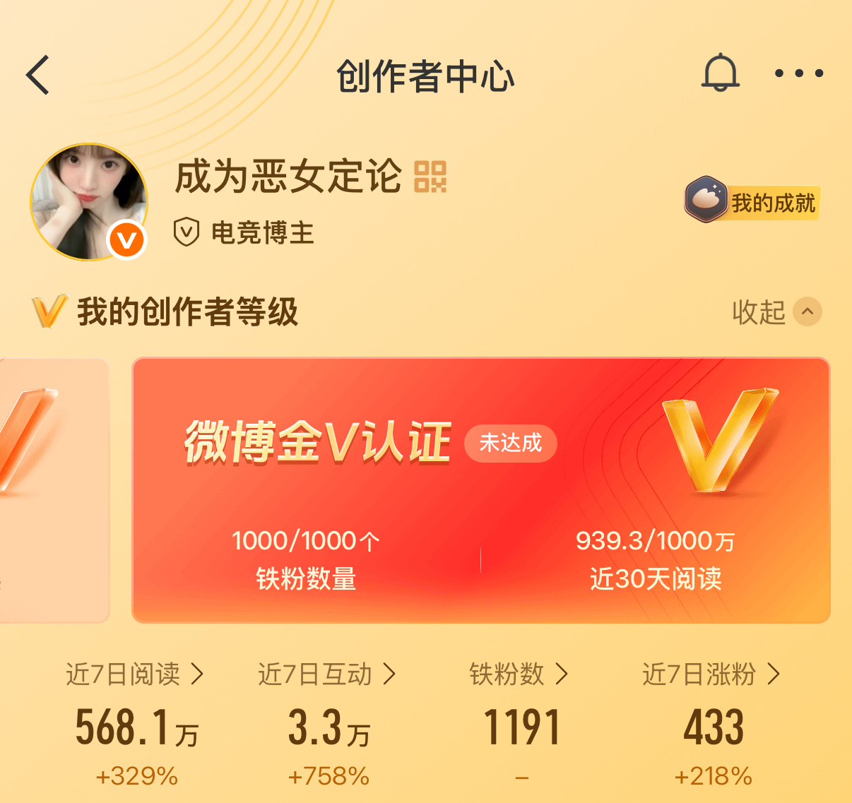 qfyj高考完发现仇人红了，谁接她仇人运