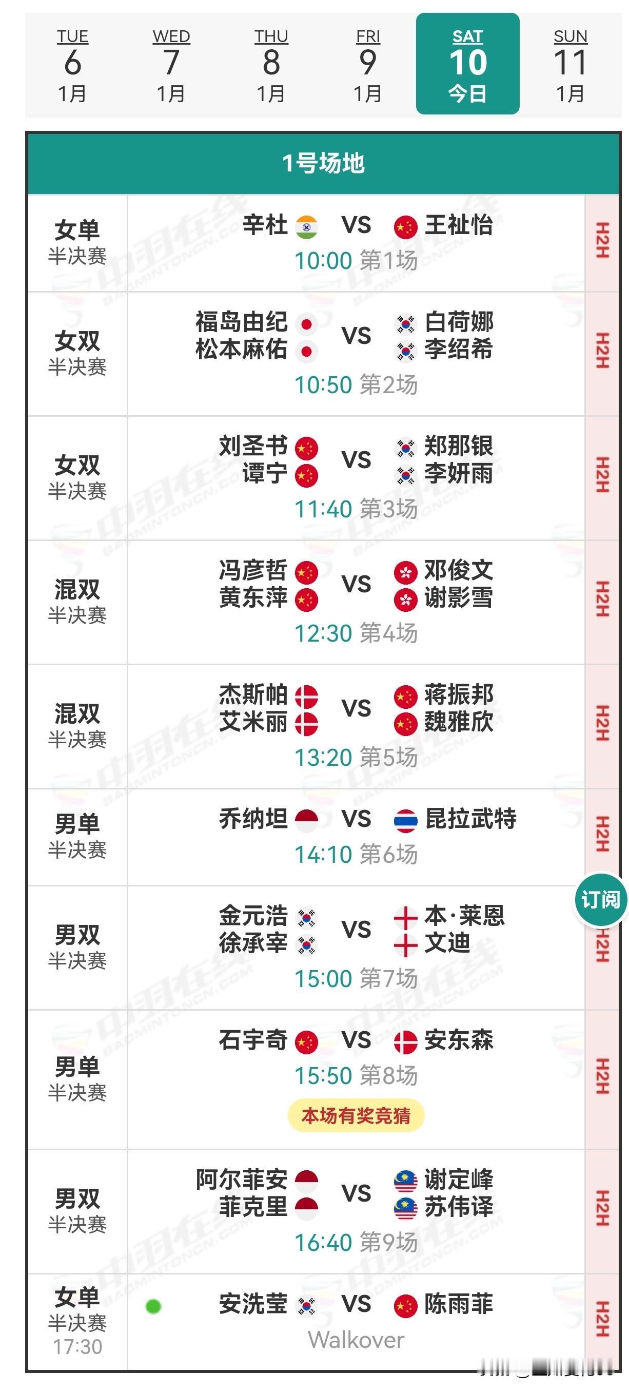 10日赛程2026年马来西亚羽毛球公开赛 
    10日，马来西亚公开赛进入半