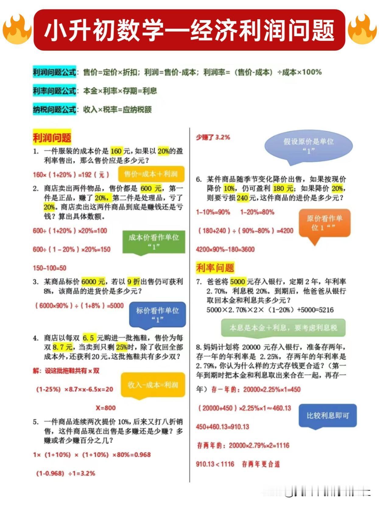 【学习小技巧✅一文吃透经济问题】
小升初阶段不会再出现什么鸡兔同笼问题了，那些都