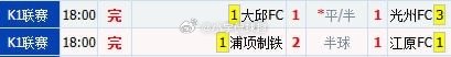 📢公推置顶！每晚带你解锁赛场精彩早场来了个3中2 还没加入小宇私房菜的各位在等