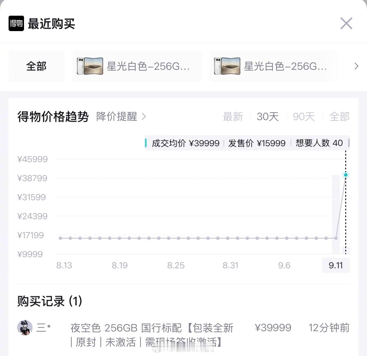【iPhoneDuo预订价冲至39999元，较起售价溢价2.4万元】9月10日，