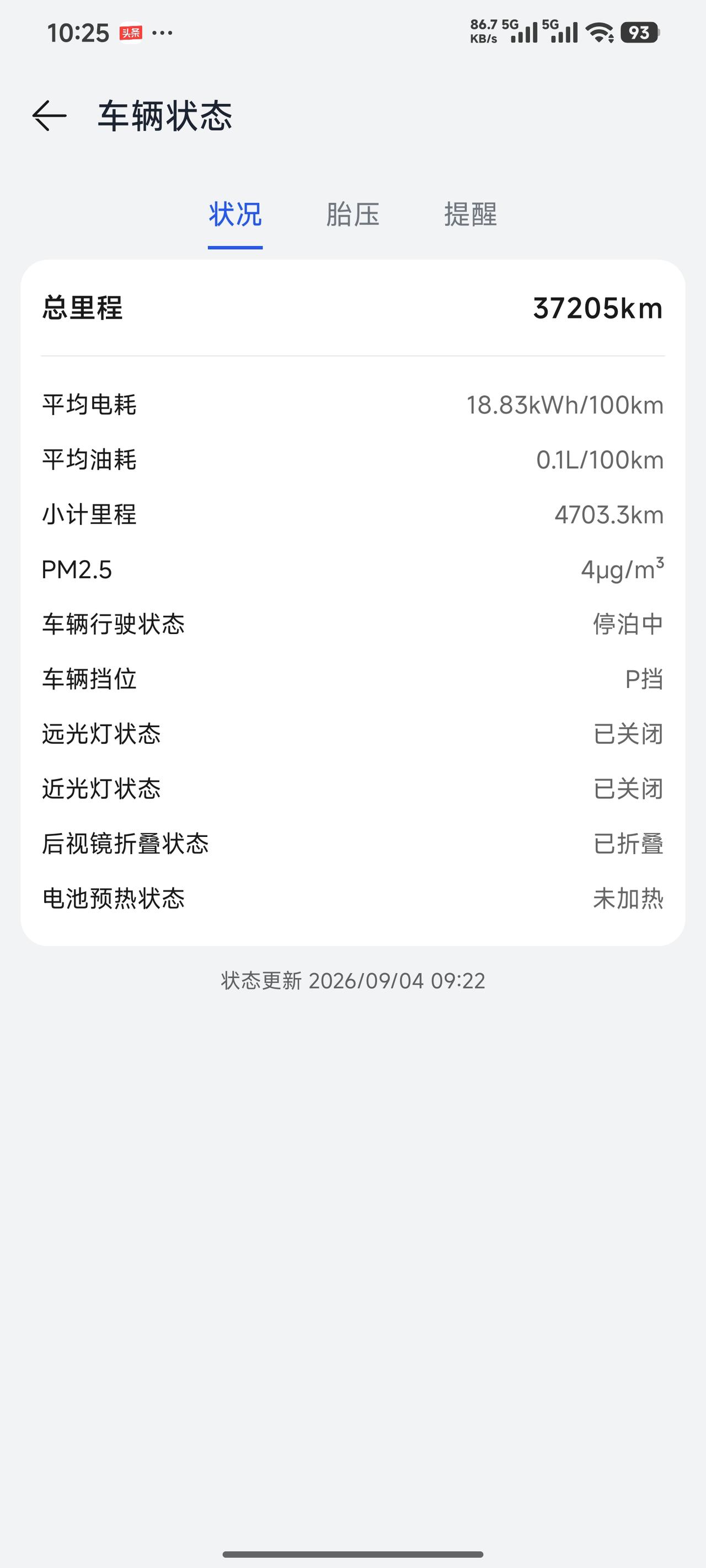 继续纯电行驶，不过最近上周边的城市玩了几趟单程在150km左右，所以到了就到酒店