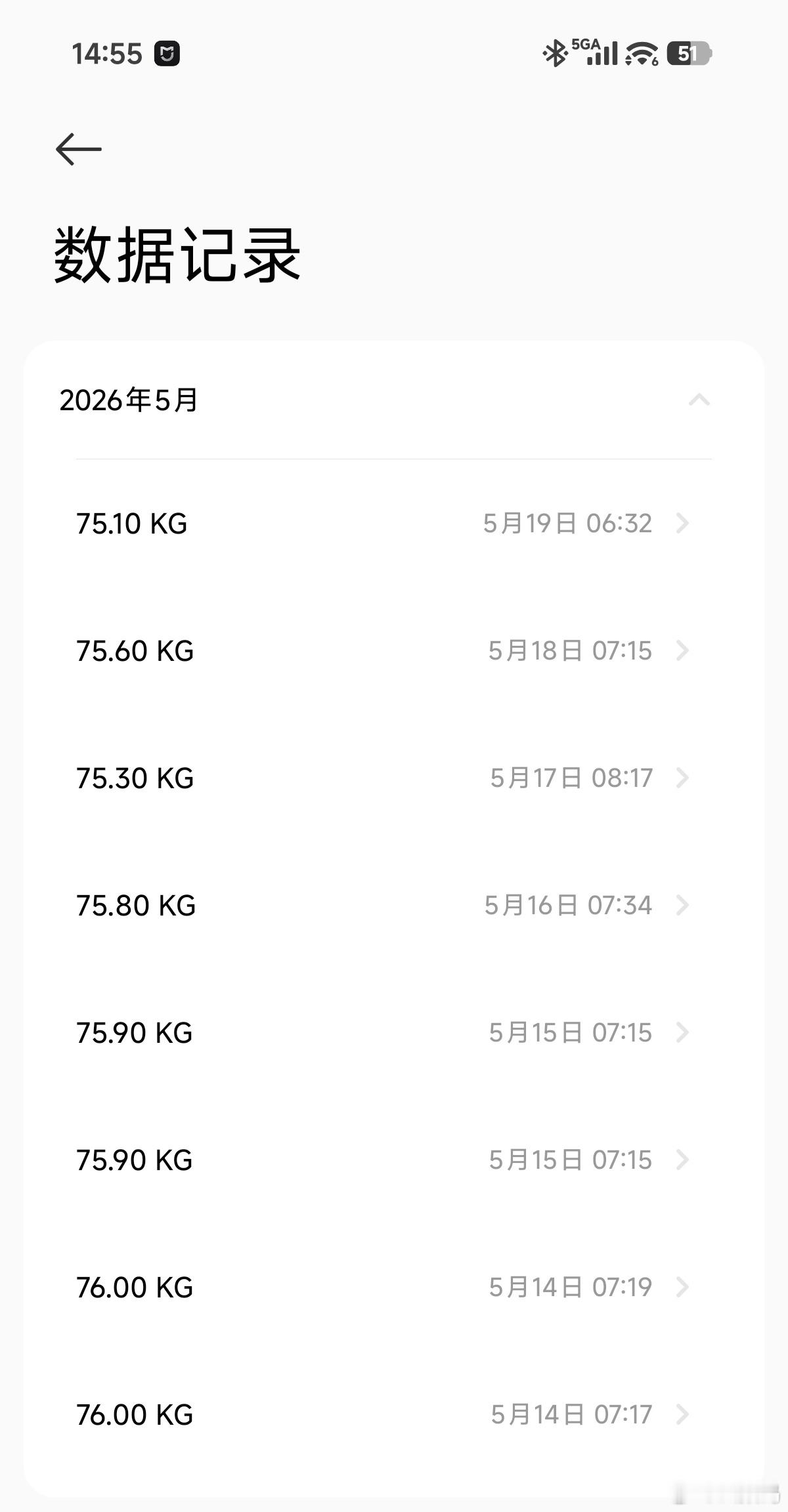 6天掉了9斤，感觉还可以？ 