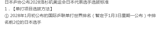 本子单打名额就是单纯拼世排积分，他们自己没有加减分政策，明年日女会刷得飞起。混双