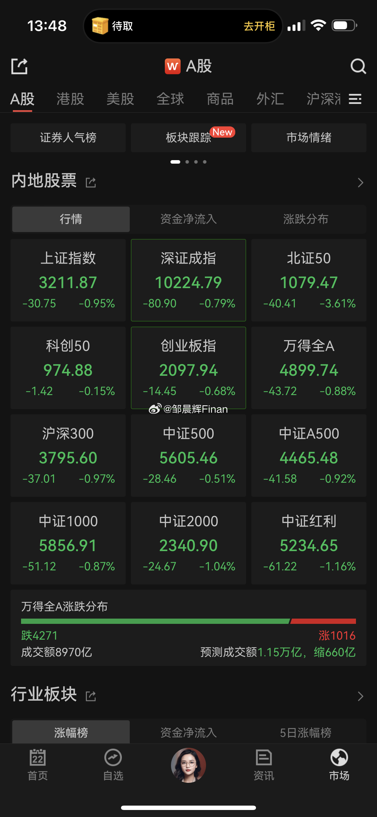又有什么利空？A股主力鸡狗放假了？过年要没钱了，这么跌的话[淡淡的] 