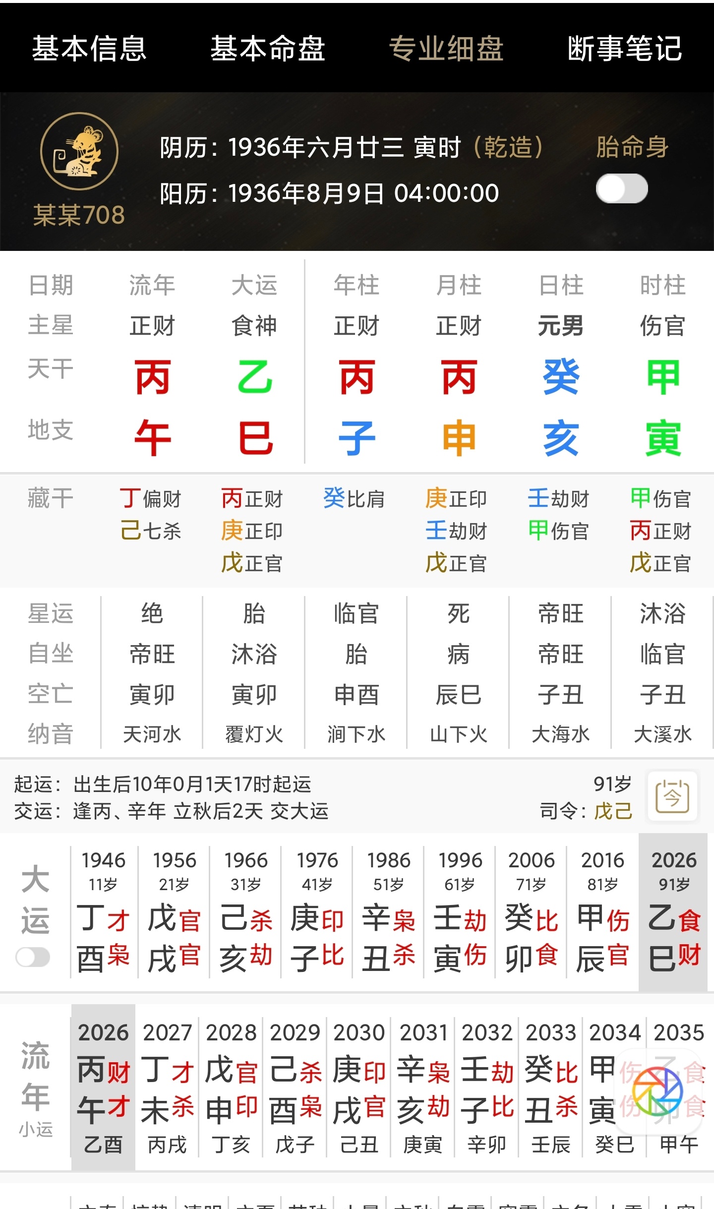 谢贤去世丙子 丙申 癸亥 甲寅很难相信，居然是个癸水！今年刚换大运就走了。不过九