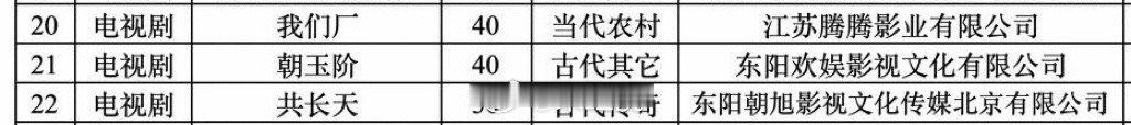 网传白鹿欢娱古装剧备案网传白鹿欢娱古装剧朝玉阶备案 哦莫呀 