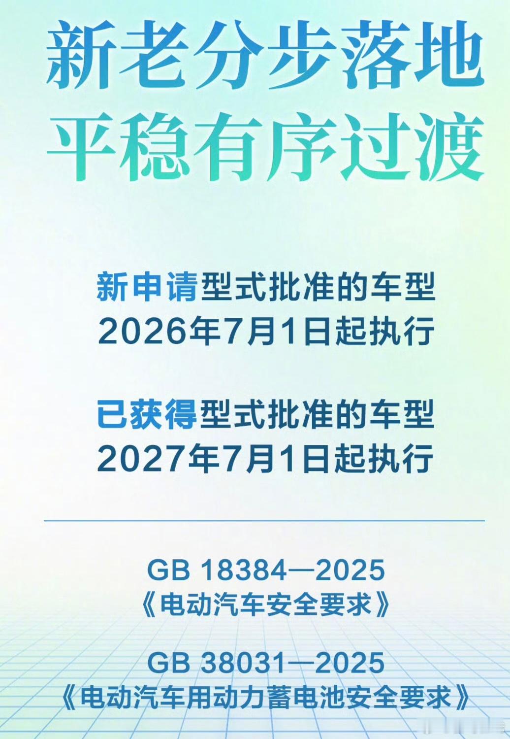 新能源车迎来严格新国标，7月正式落地执行！针对电池安全、底盘防护、快充寿命、高压