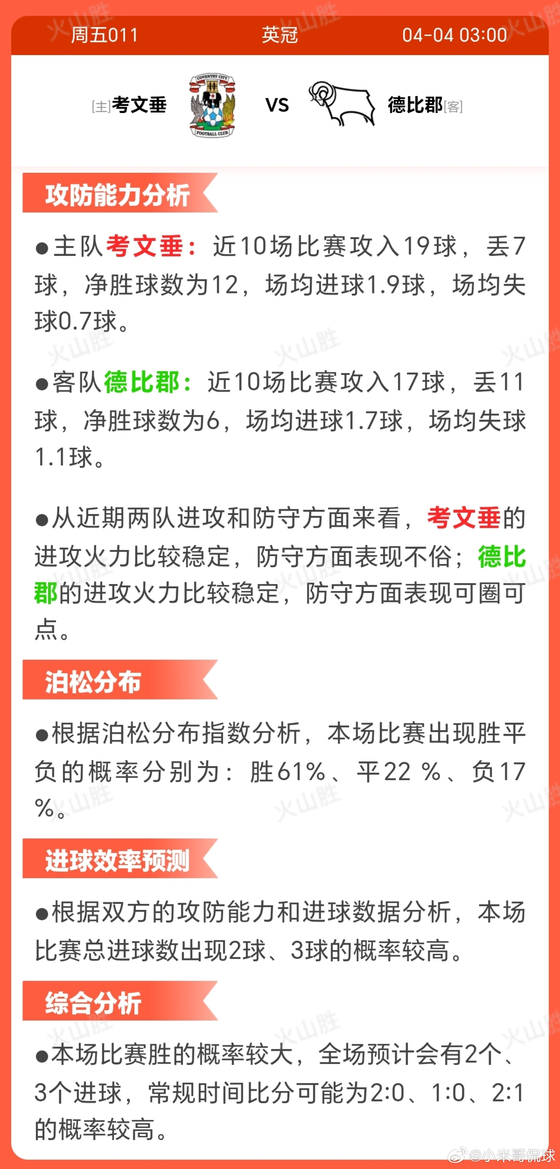 5011-考文垂VS德比郡考文垂近期状态优于对手，近10场胜多平少败少，显示较强