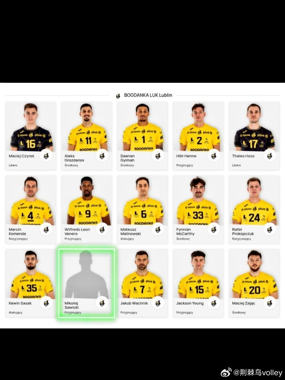 萨维茨基已由卢布林注册，可以参加正在进行的PlusLiga赛季。男排国际排坛动态