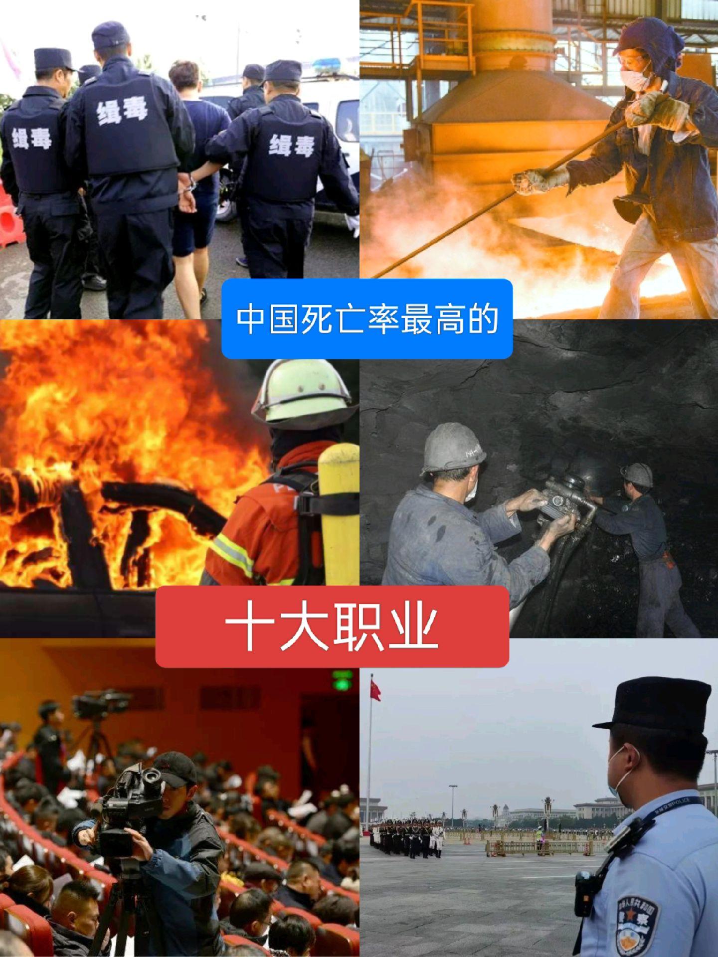 中国死亡率最高的十大级职业中国人民警察