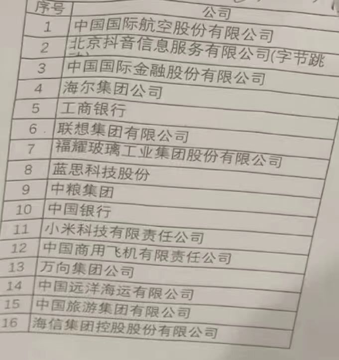 特朗普访华欢迎宴会参加晚宴的我国企业有国航、抖音、中金、海尔、工行、联想、福耀玻