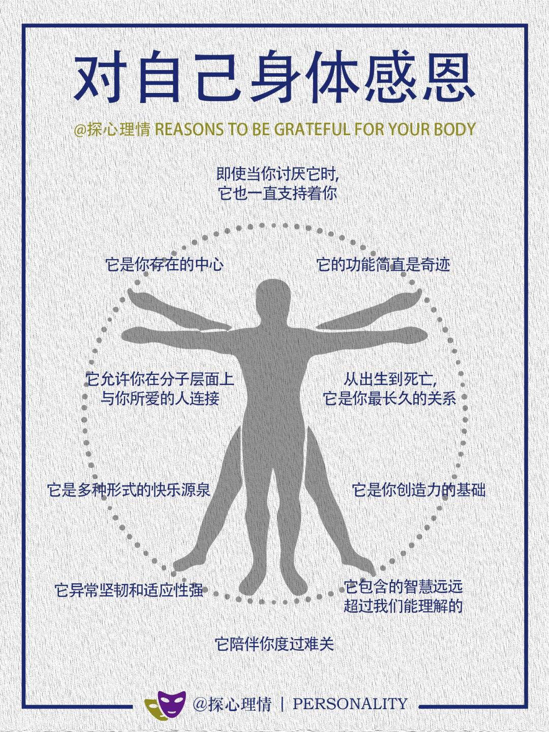 对自己的身体感恩，相信会给你带来惊喜
