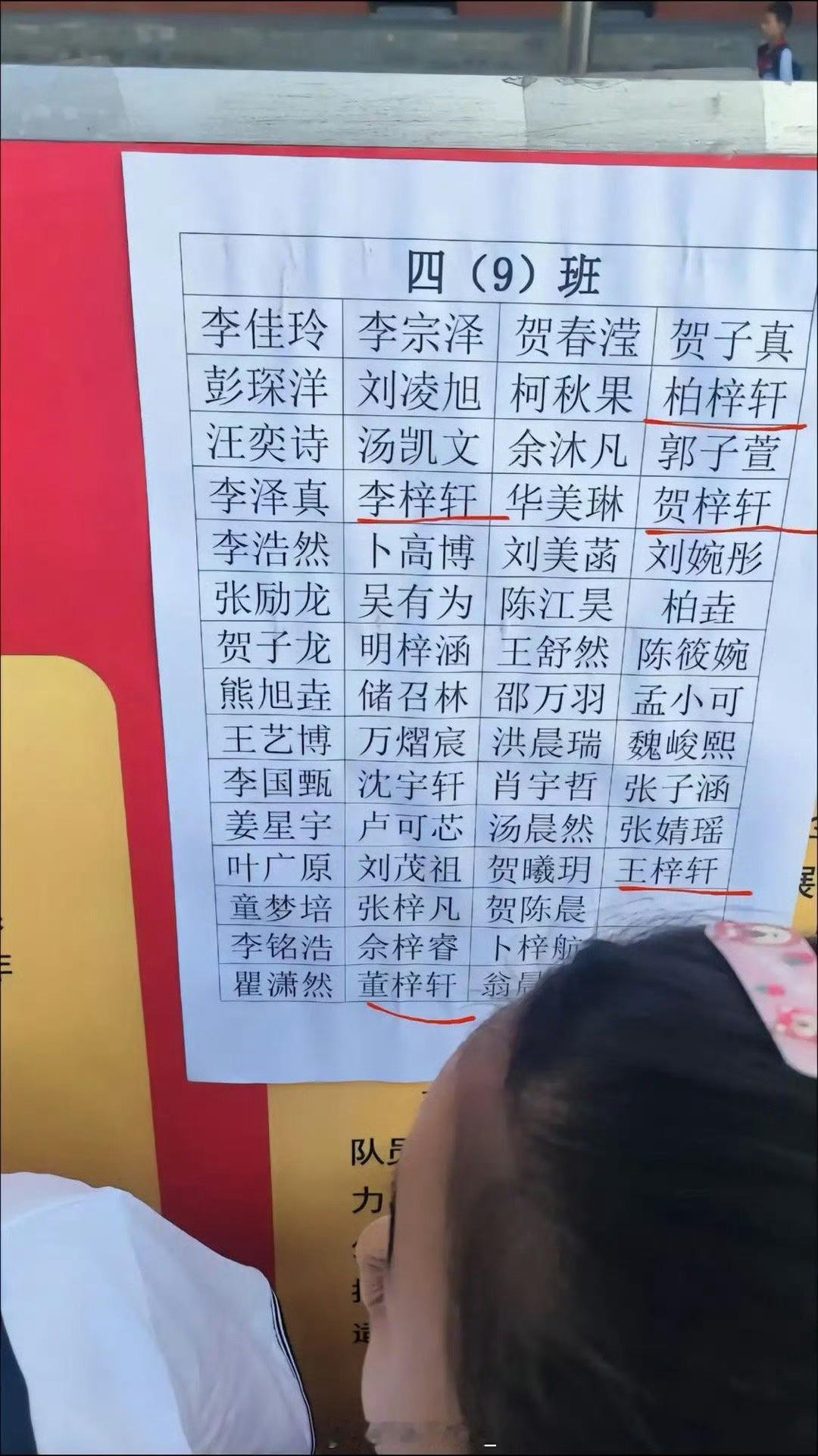 听说90后家长特别喜欢这些名字…… ​山东一小学新生报到名字惊艳众人 ​​​