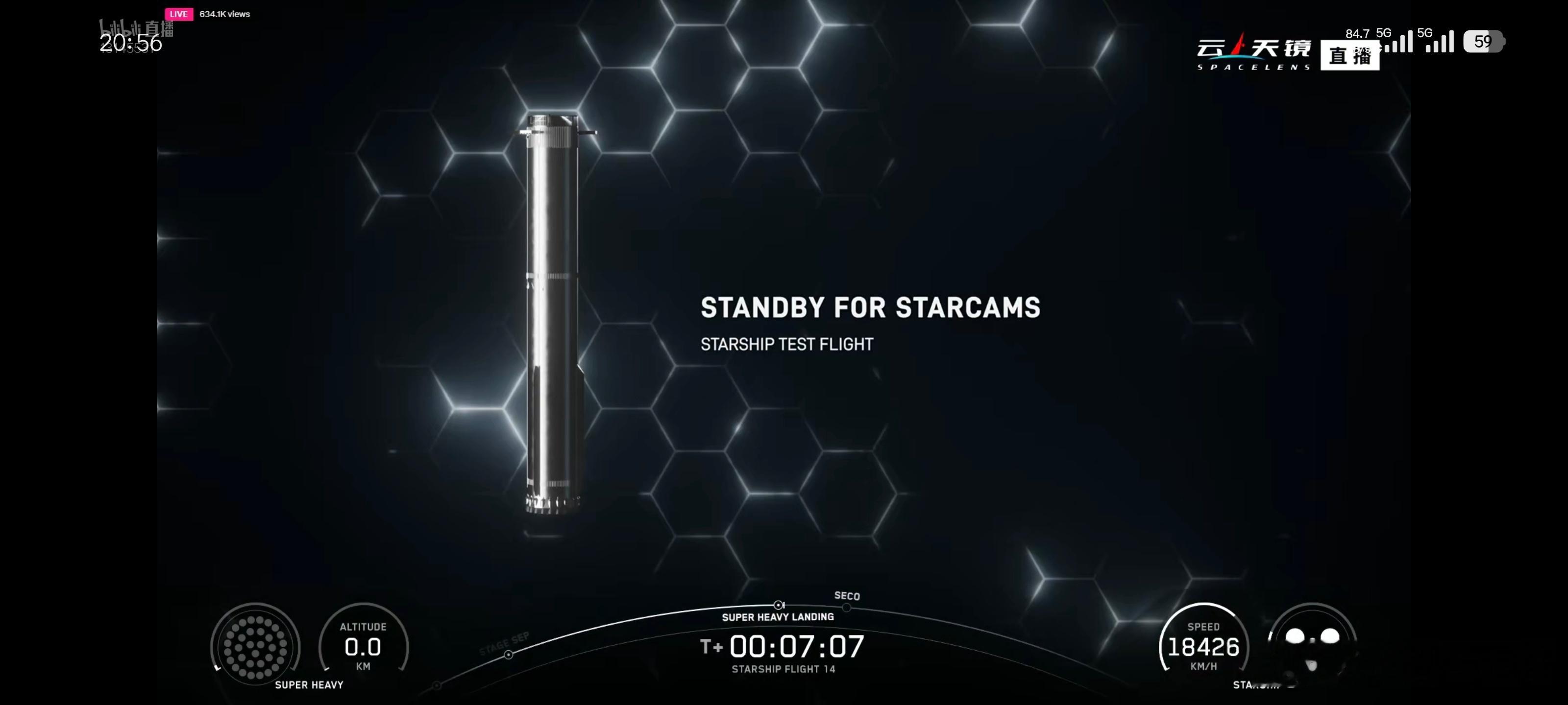 一级火箭不错！ ​​​
