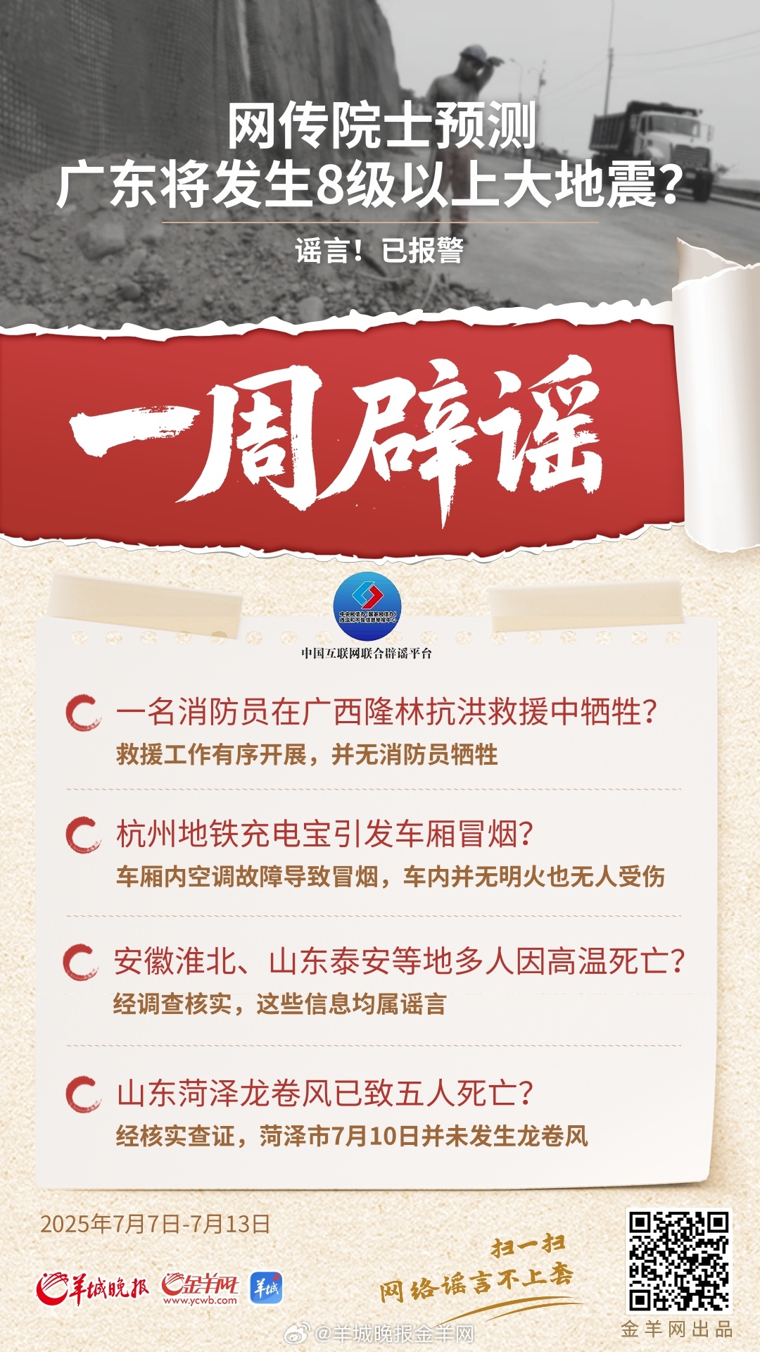 #一周辟谣# ​​​ #照谣镜# ​​​