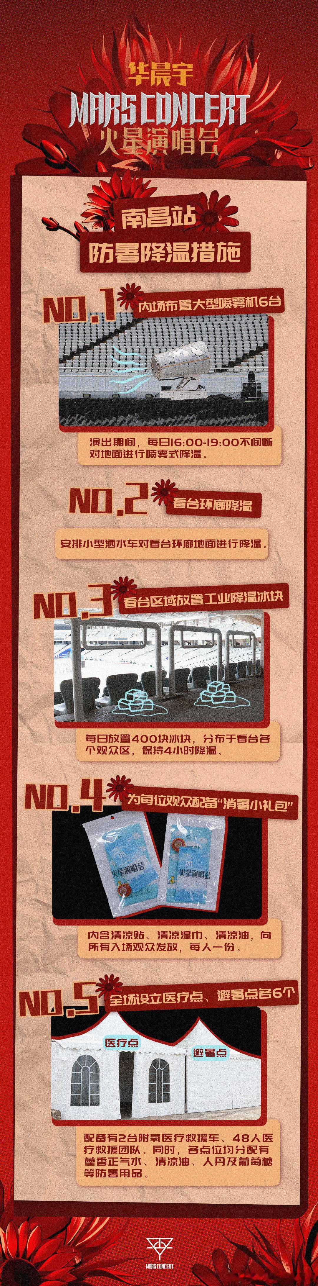 #华晨宇演唱会6台喷雾机降温#这样的演唱会真的太真诚了吧？华晨宇为观众们的身心安