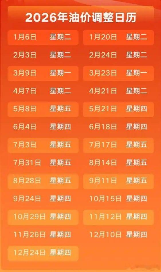 国内油价将迎调整 本次油价将于5月8日24时调整，目前已经涨价0.27元每升，这
