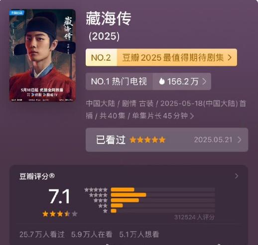 很多人都拿《藏海传》和《琅琊榜》比！
谁知豆瓣评分出来，
就发现了两部剧的差距！