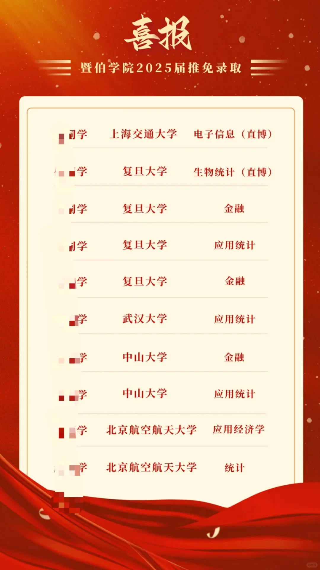 头一次知道中外合办这么强😭