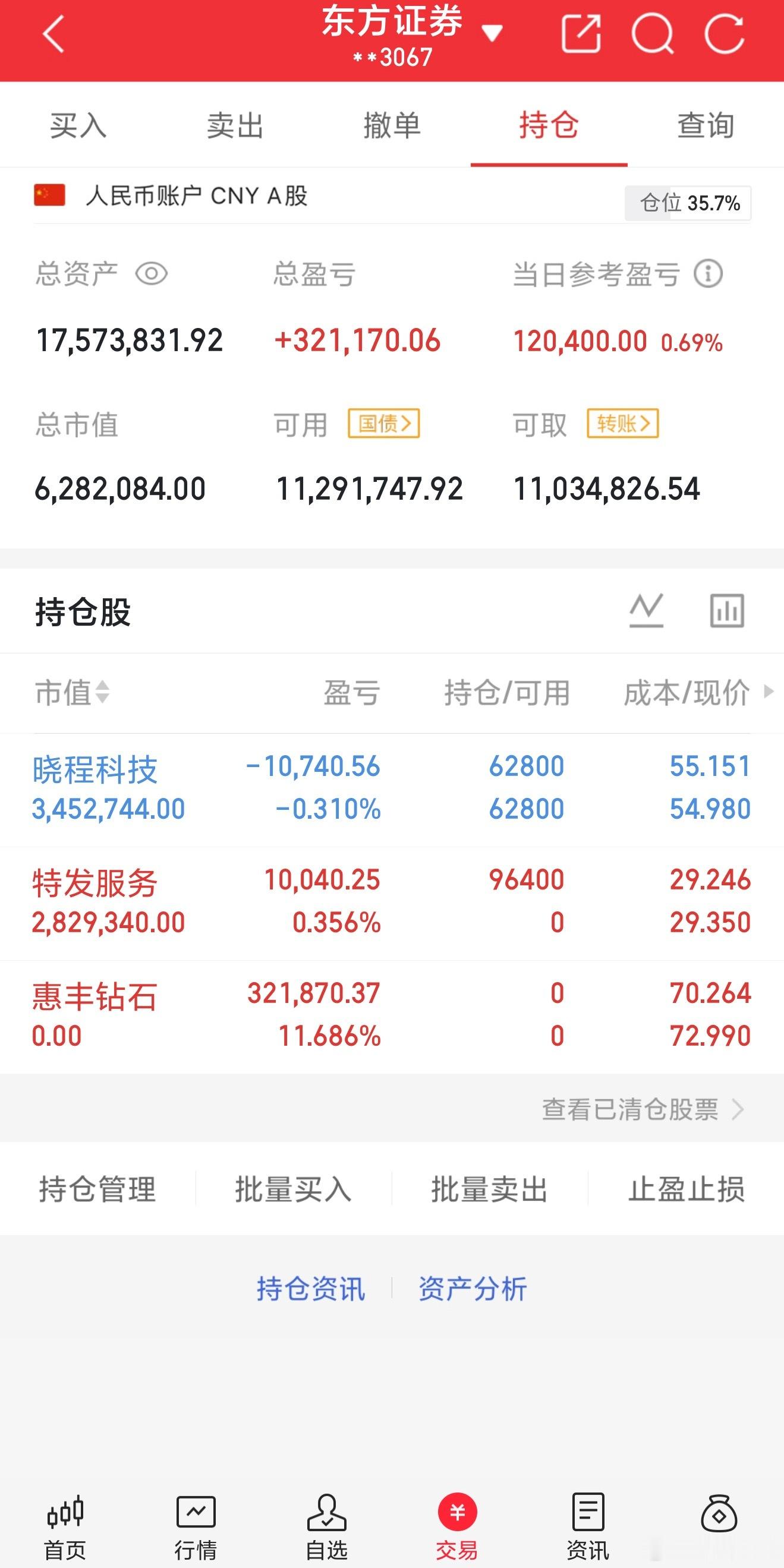 今天是美丽周五，你们吃肉了吗！ ​​​