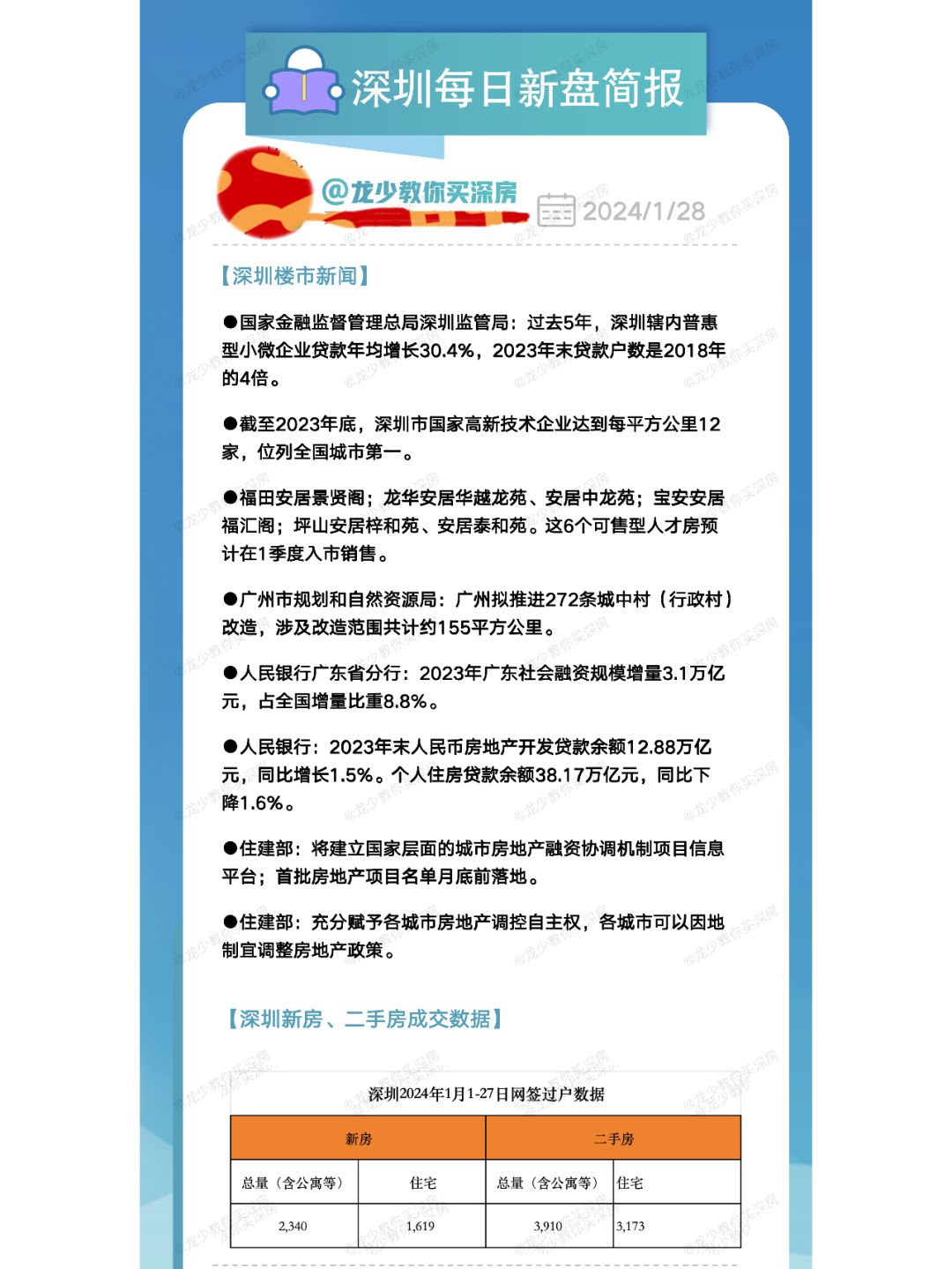 1月28日深圳每日新盘快报