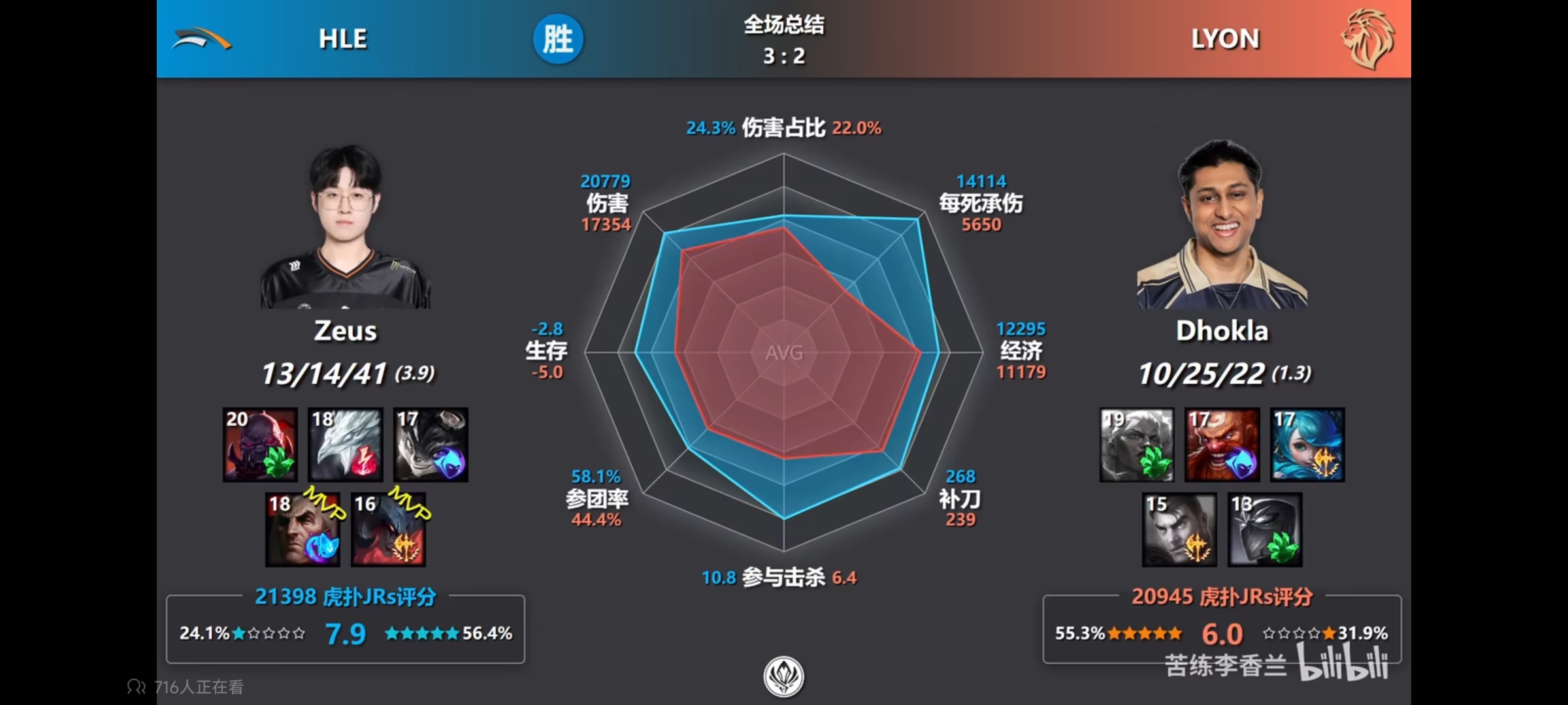 回来吧 我的宙大哥 
