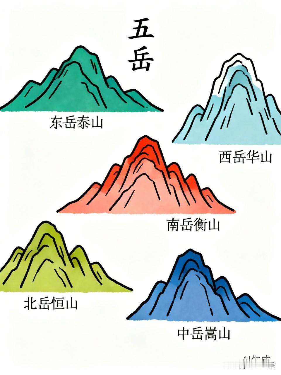五岳分别是东岳泰山、西岳华山、南岳衡山、北岳恒山和中岳嵩山。
泰山在山东泰安，有