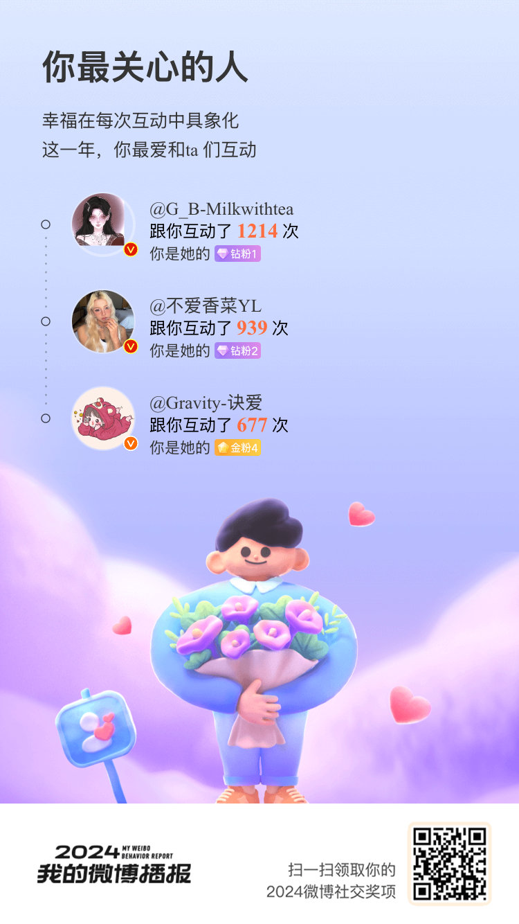 这一年里，和 是我藏在关注中的欢喜，最美好的时光都因有你们而熠熠生辉[鼓掌]新的
