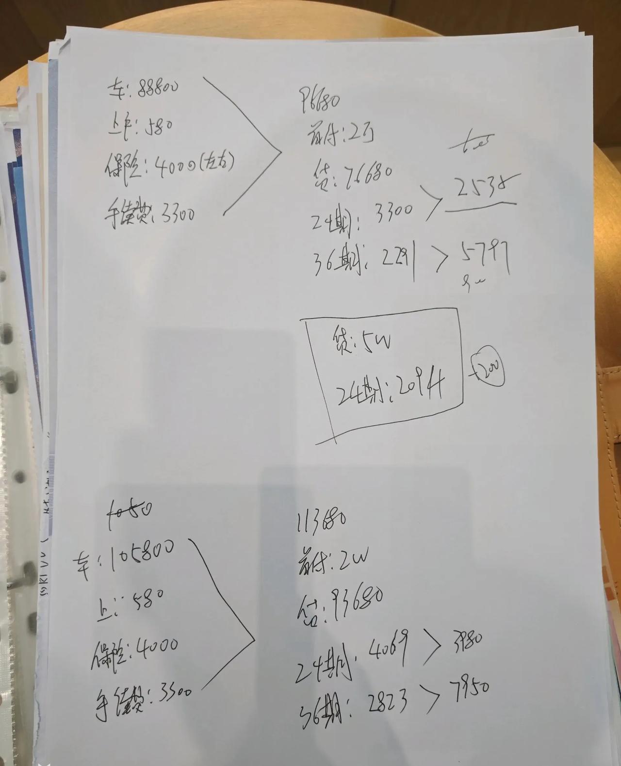 大家能不能帮我看一下这两个方案怎么样？有没有大坑？上面是低配下面是高配，车辆是五