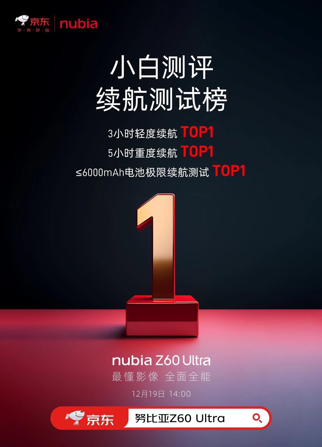 这个续航真Ultra！
#努比亚Z60Ultra 荣登【小白测评】续航榜
三小时