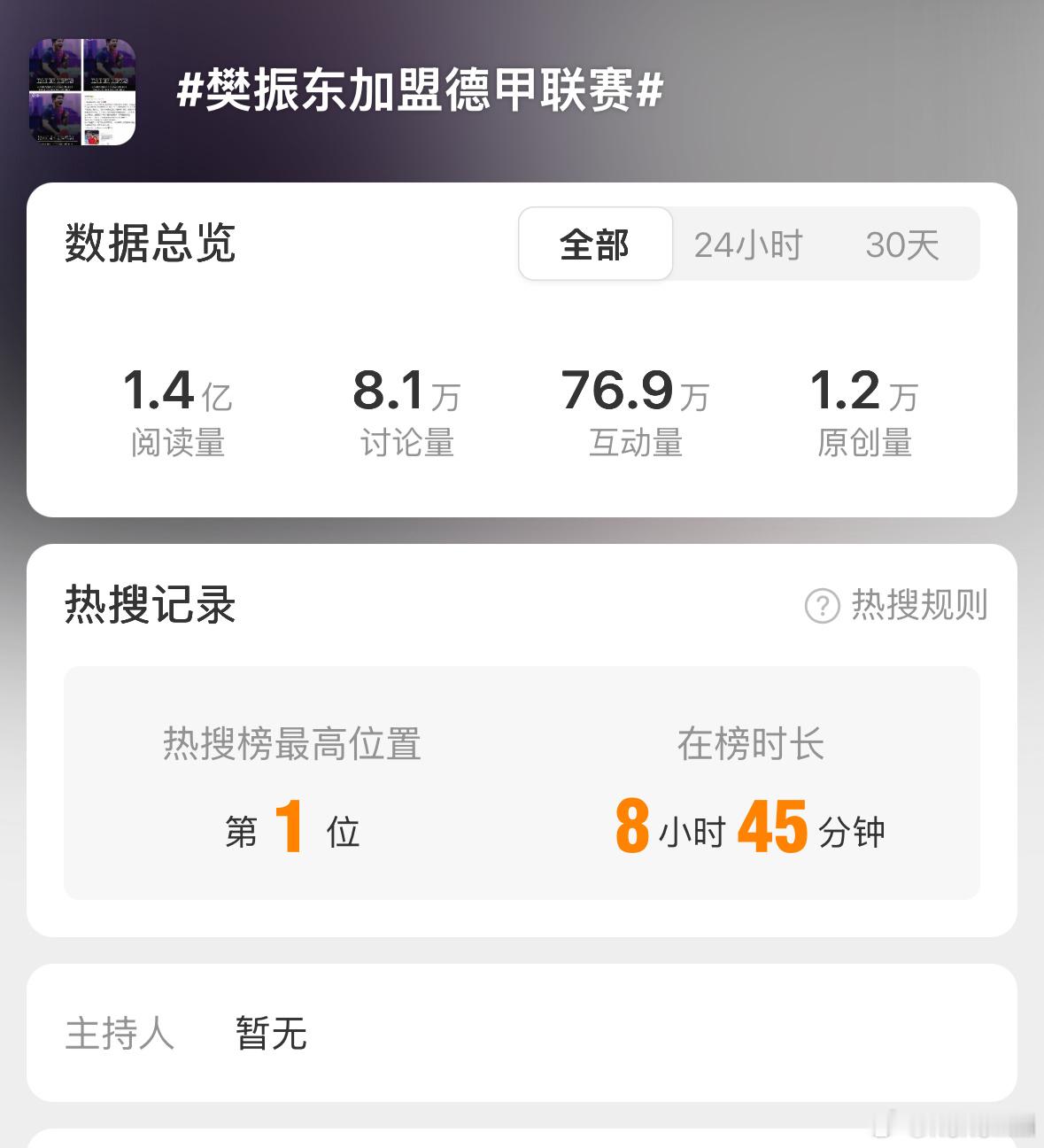 火火的很安心🔥 ​​​