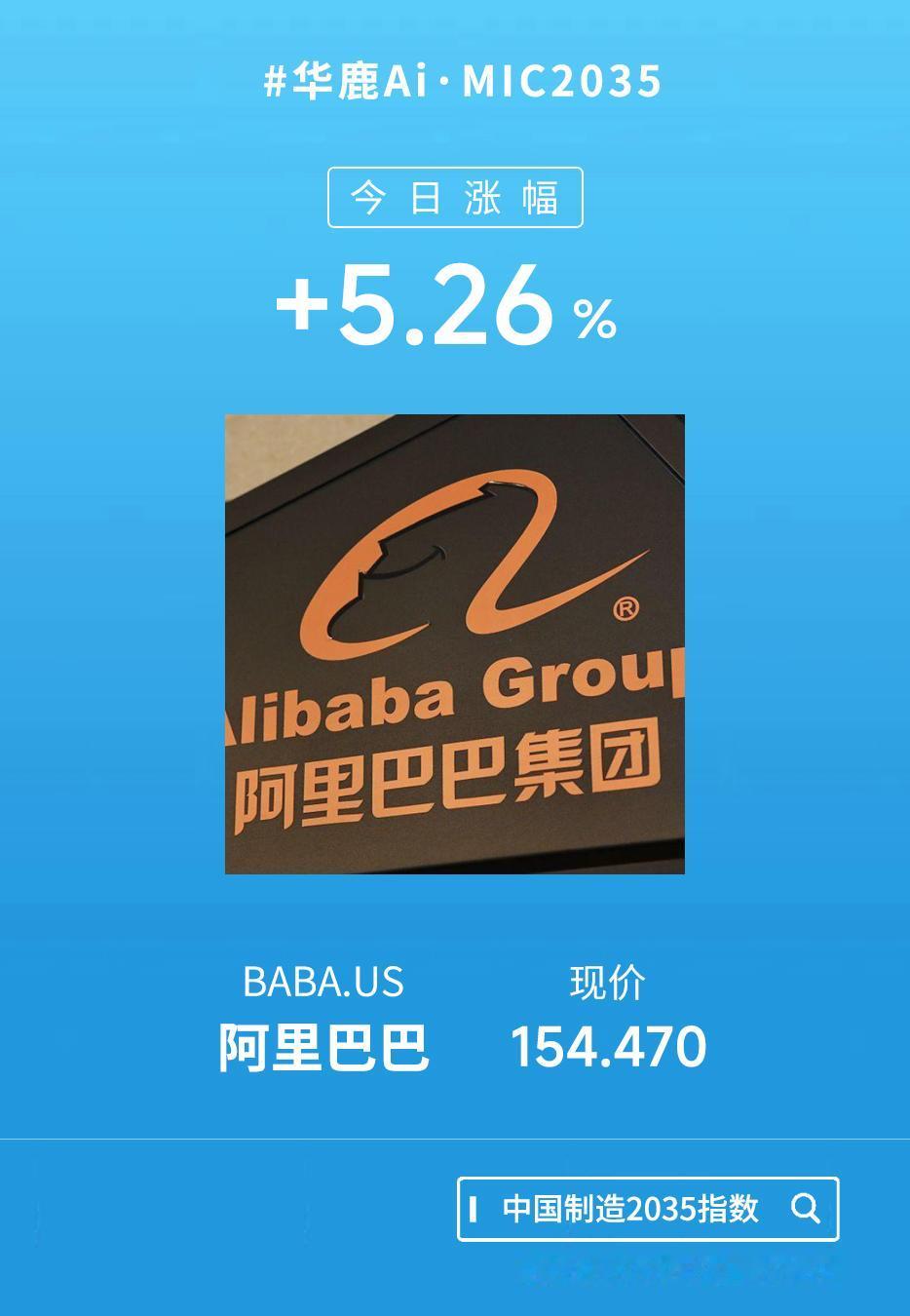 阿里巴巴 BABA.US
今日 +5.26%