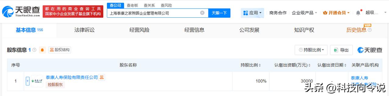 【泰康人寿保险在上海成立企业管理公司 注册资本3亿】
天眼查工商信息显示，近日，